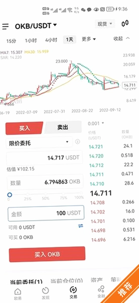 欧易okx 实名认证 充值买币