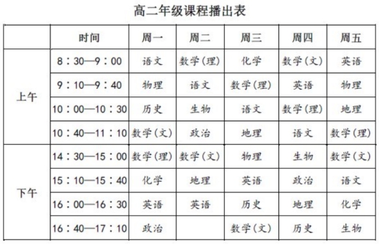 名校同步直播课堂 名校同步直播课堂