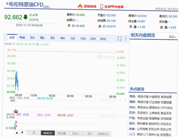 富亿云油油价查询入口消失