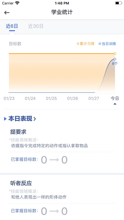 恩启IDEA在家 恩启IDEA在家