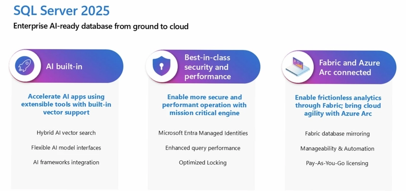 SQL Server 2025中文激活版版本选择对比