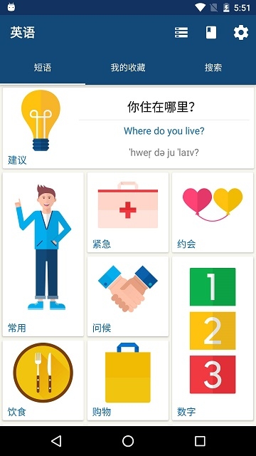 外语精华(Travel Phrasebook) 外语精华(Travel Phrasebook)