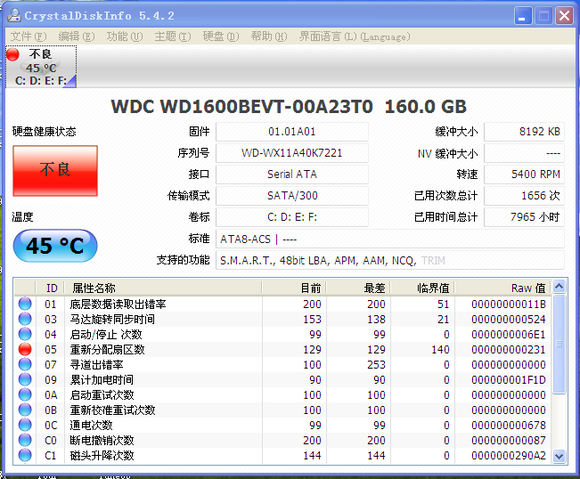 CrystalDiskInfo固态硬盘寿命检测工具 主界面 健康度 通电时间 温度