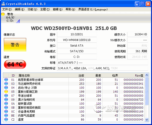 CrystalDiskInfo固态硬盘寿命检测工具 与官方工具对比 健康度差异