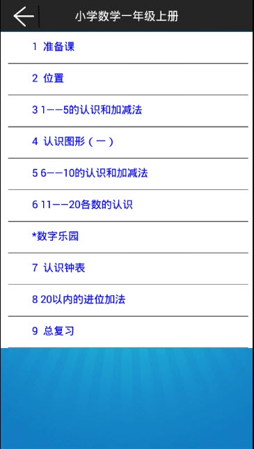 小学数学五年级上册 小学数学五年级上册