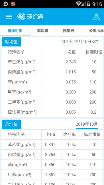 镇海环保 镇海环保
