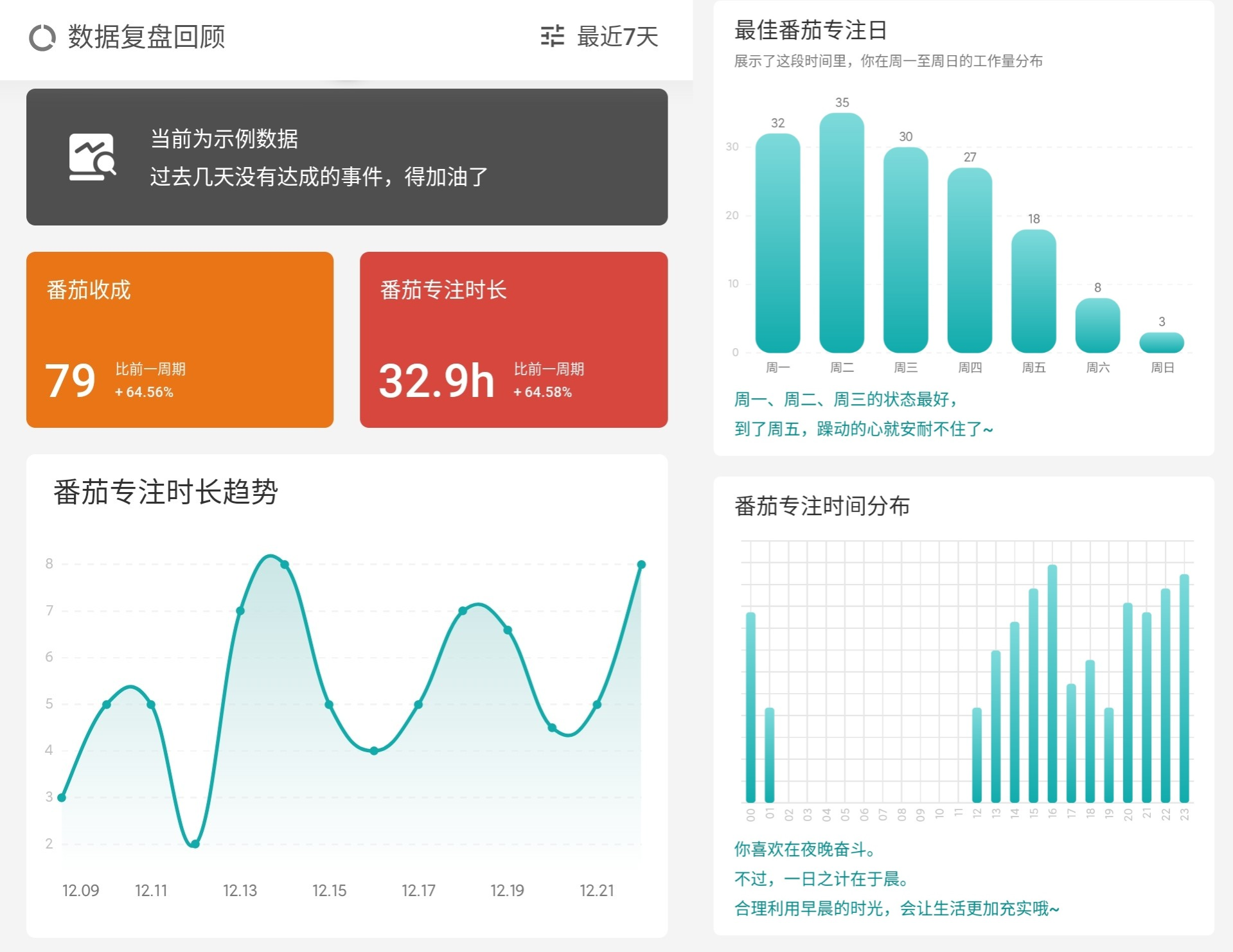 毛滚滚专注小屋 番茄钟每日专注数据统计
