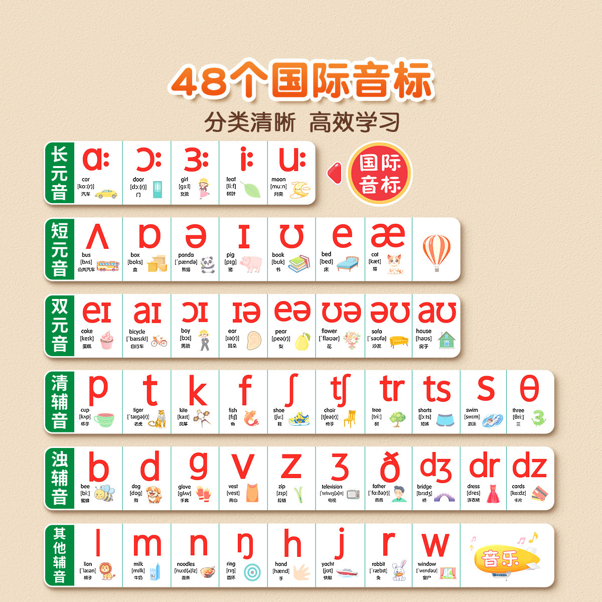 SkipBo英文名字发音怎么读