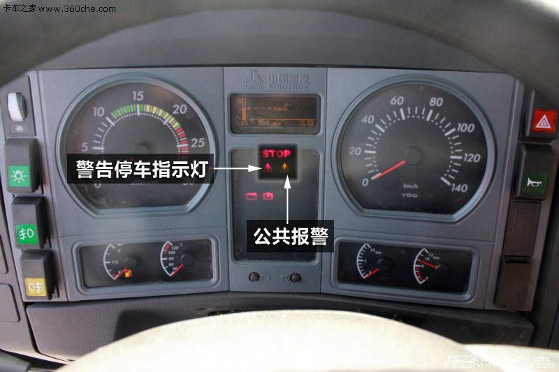 卡车仪表盘红灯报警停车检查图解