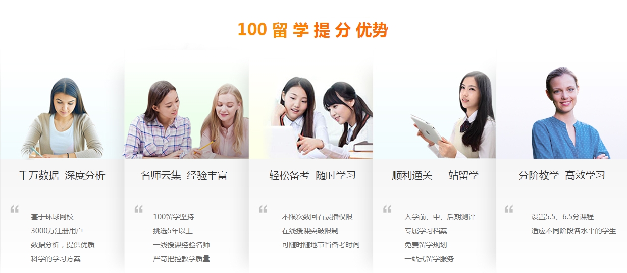 环球课堂播放器