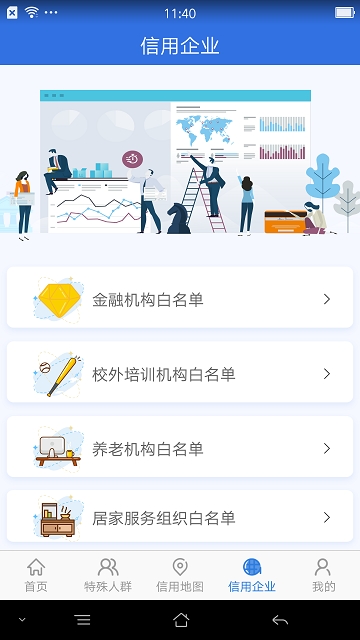 信用鼓楼 信用鼓楼