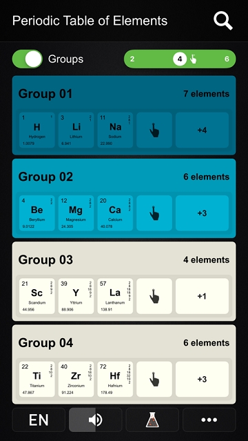 Mendeleev.meԪ�����ڱ�