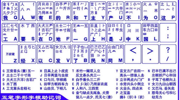 五笔输入法2 常见问题 新手避坑指南