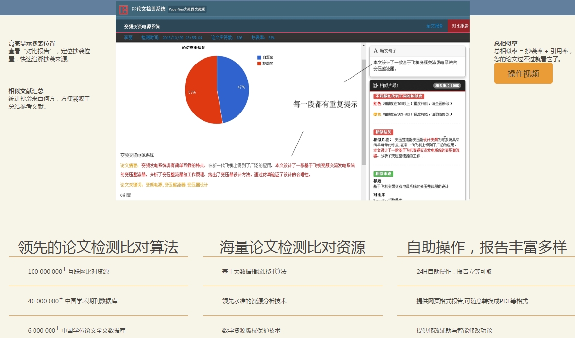 万方论文检测系统