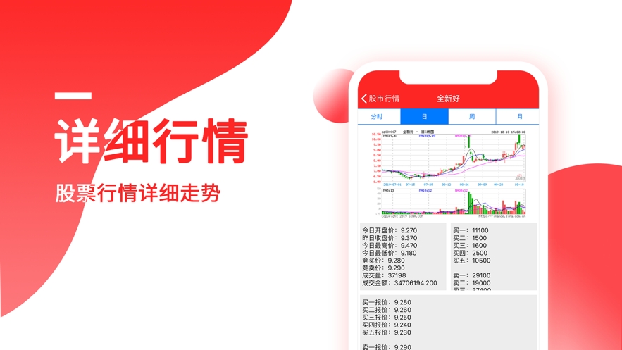 华一股票通app 华一股票通app