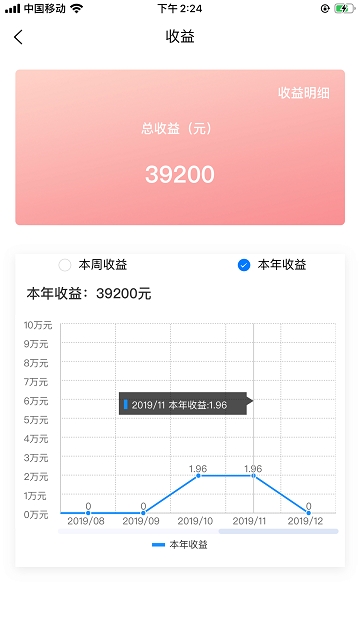美柏荟管家 美柏荟管家