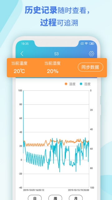 MSensor MSensor