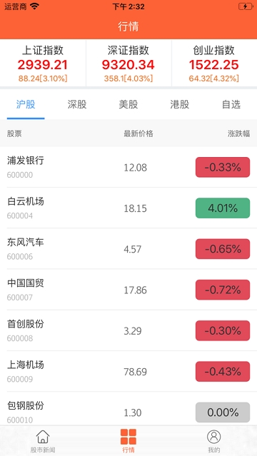 美林股市策略 美林股市策略