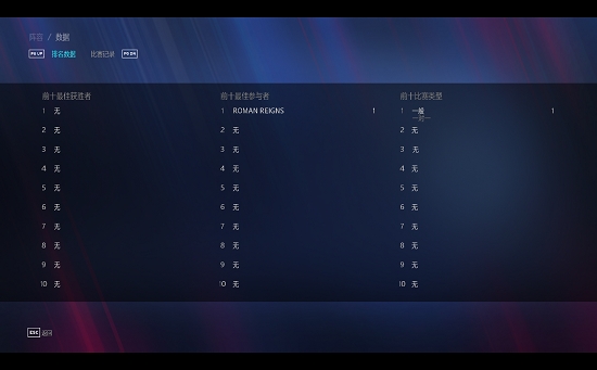 WWE 2K20中文补丁 WWE 2K20中文补丁