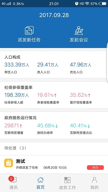 易政网(芜湖政务平台) 易政网(芜湖政务平台)