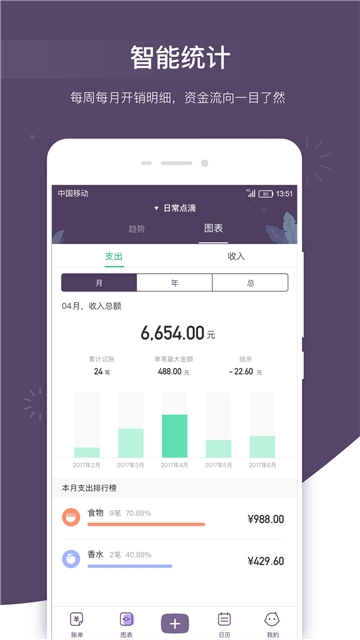海豚记账本专业版 海豚记账本专业版