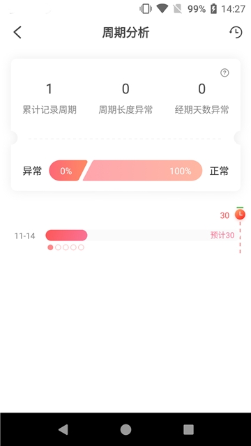 健康美女 健康美女