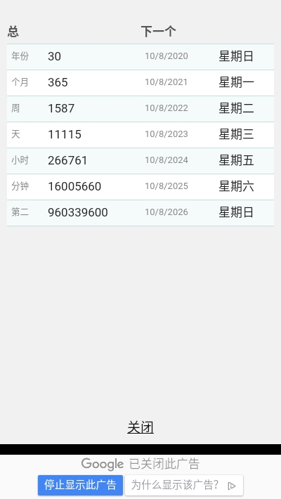抖音岁数计算器(年龄计算器) 抖音岁数计算器(年龄计算器)