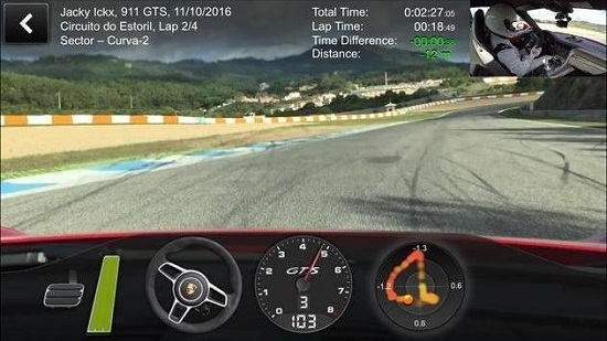 ��ʱ��Track Precision