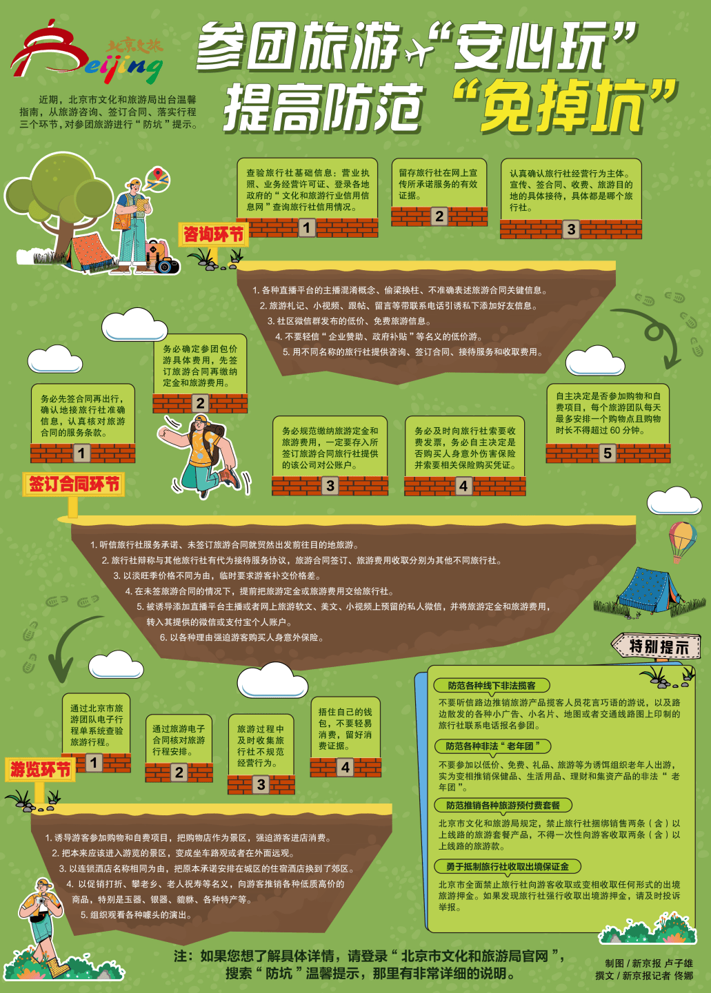 小计划打卡防骗避坑注意事项