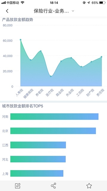 Yonghong 85