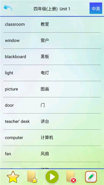 �˽�PEP���꼶���ֵ����app