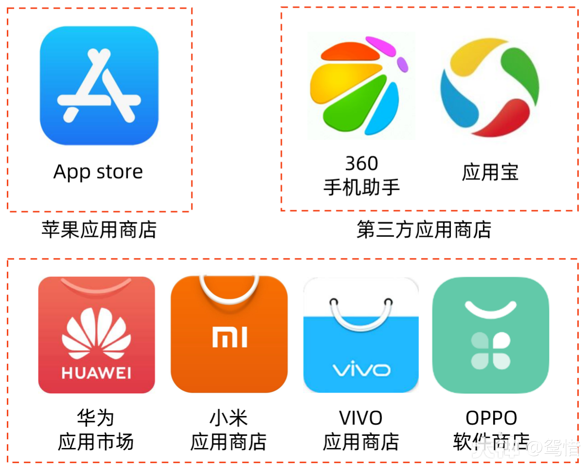 MnetPlus2026官方最新版下载渠道对比表