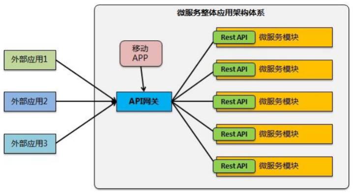 menthol辅助器安装包解压目录