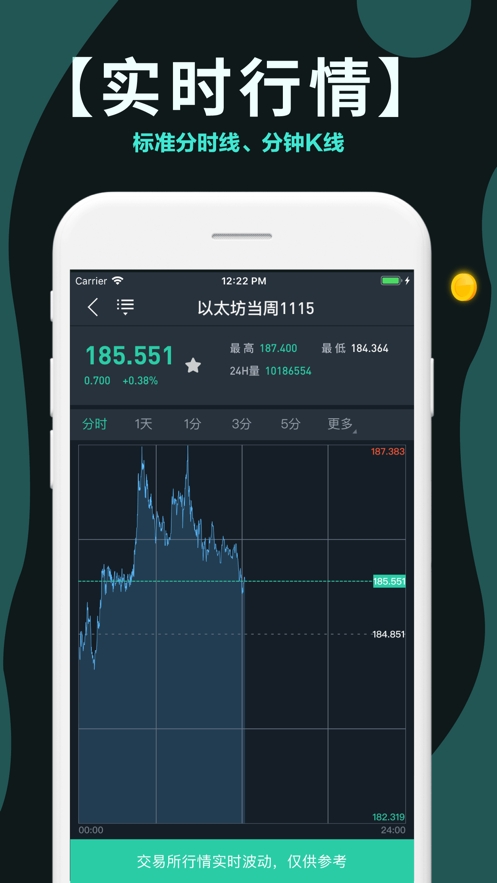 ETH��Ѷͨapp