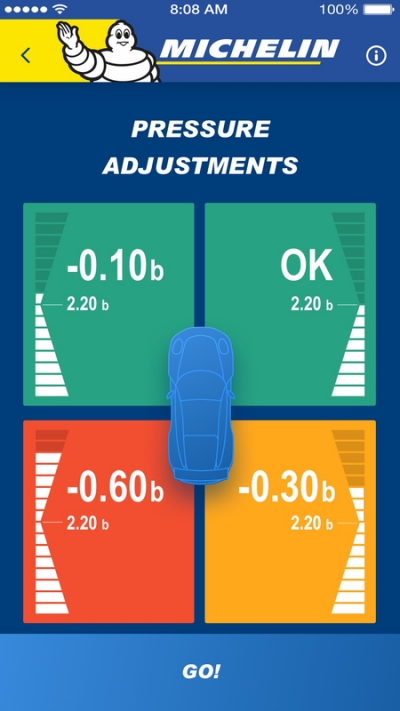 �����־���MICHELIN Track Connect