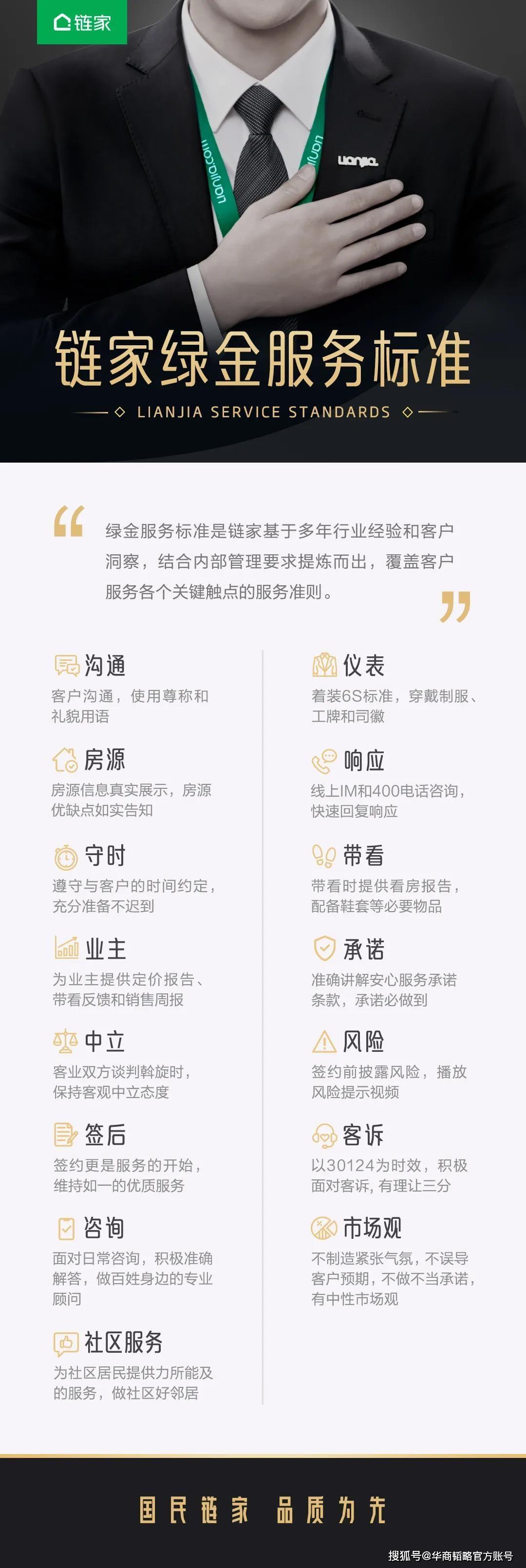 �����ⷿƽ̨ Ӷ���׼�ͷ���ģʽ