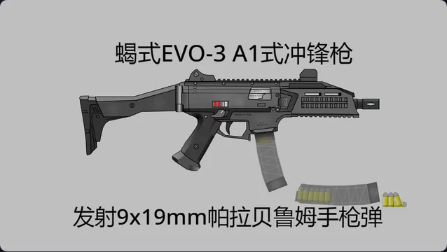 枪迷Fan of Guns 新手攻略 走位技巧