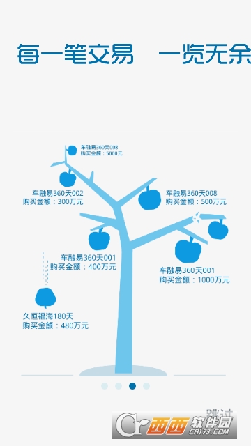 华财通理财师app 华财通理财师app