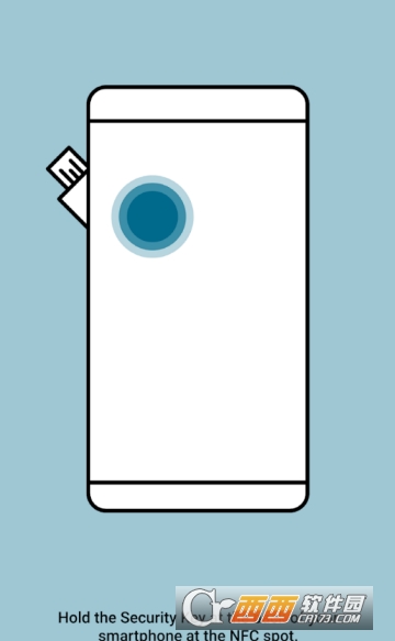 FIDO Example FIDO Example