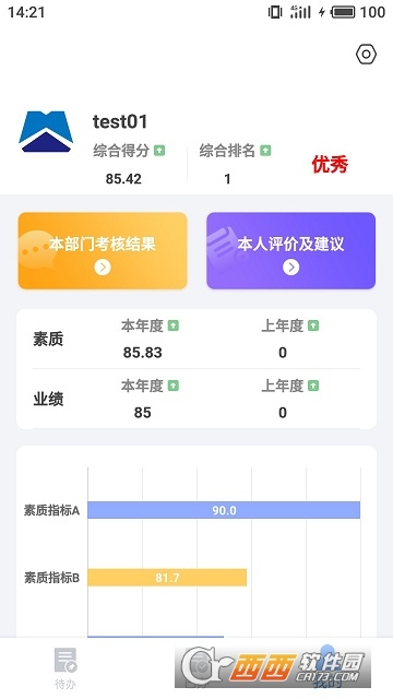 干部考核 干部考核