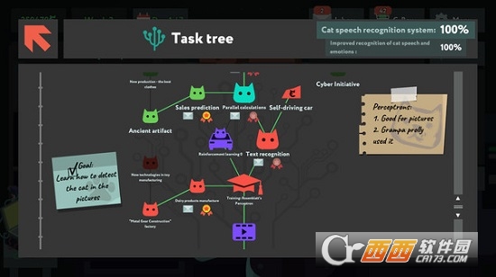 while True: learn() while True: learn()