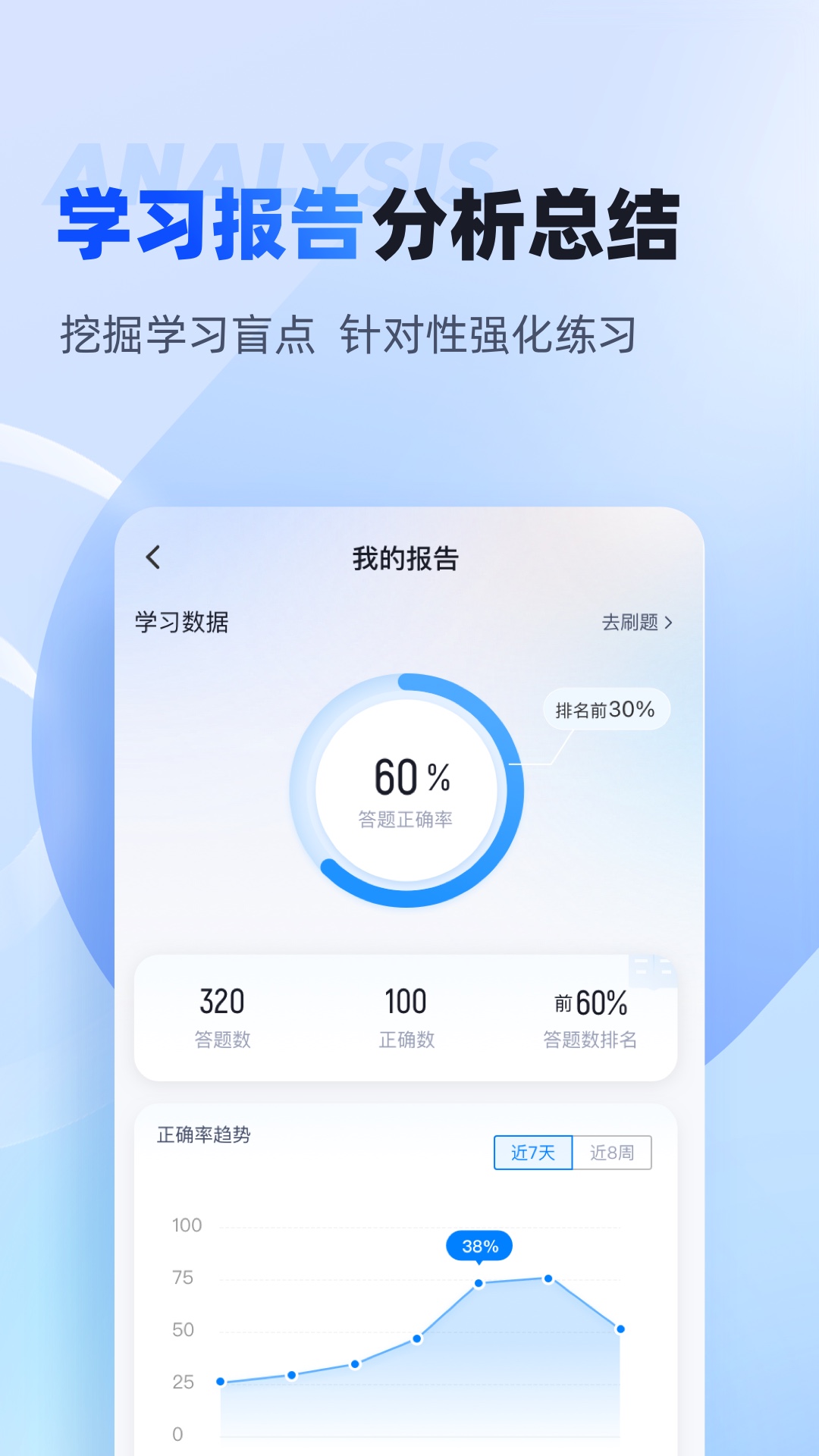 ���˸߿������ ����רר����ˢ��APP�Ա�