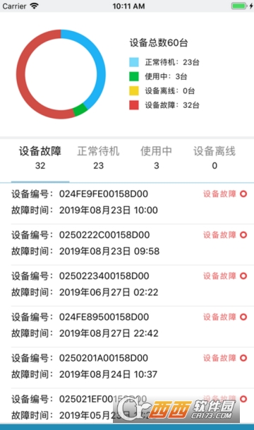 ���ӿƼ�app