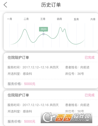 ����֧������"/