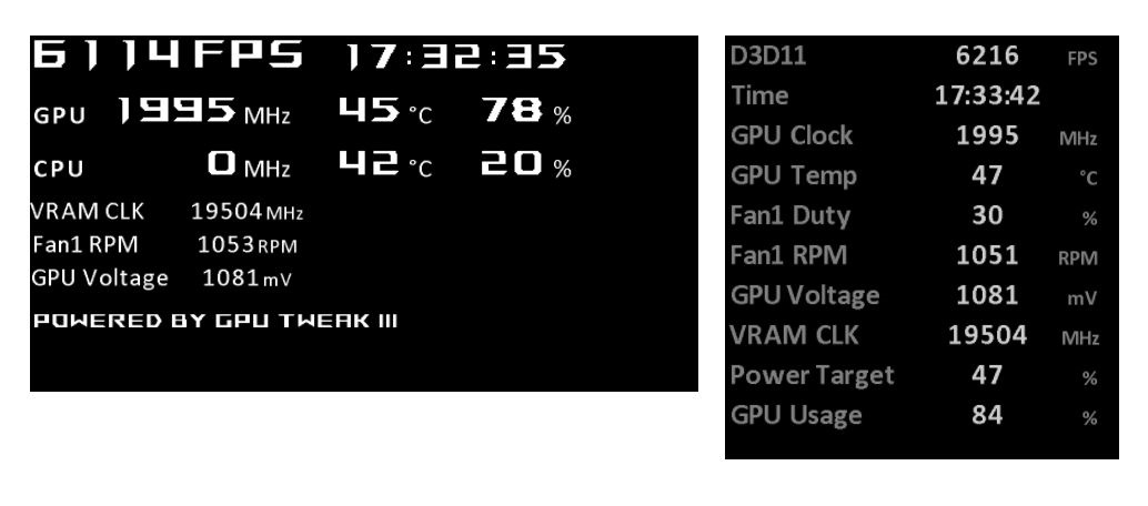 GPU Tweak III 2026 显卡超频参数设置界面