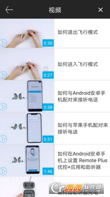 Remote Plus Remote Plus
