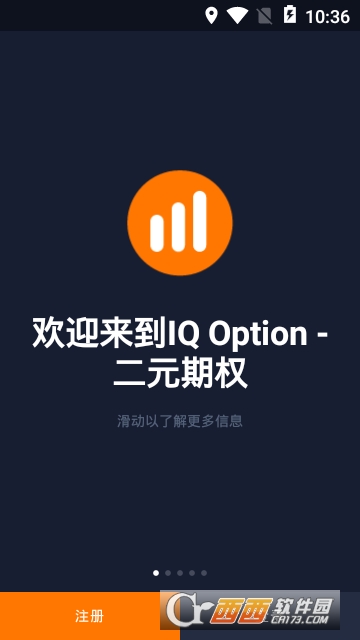 IQ Option IQ Option