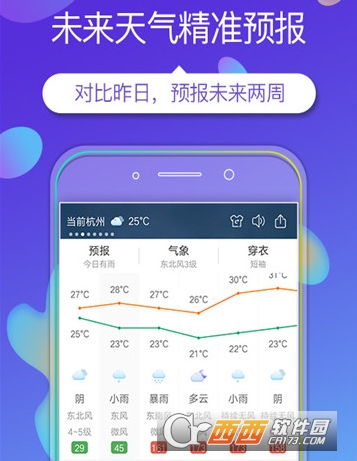 360天气旧版本"/