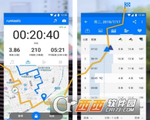 Runtastic�ܲ�