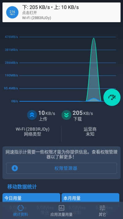 网速指示计Net Speed Indicator 网速指示计Net Speed Indicator